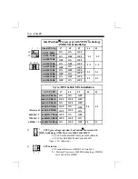 Предварительный просмотр 6 страницы EPOX P55-KV Manual