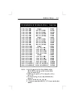 Preview for 9 page of EPOX P55-TH User Manual