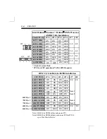 Preview for 6 page of EPOX P55-VP 2 User Manual