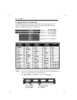 Предварительный просмотр 8 страницы EPOX P55TV2 Manual