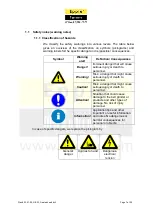 Предварительный просмотр 7 страницы Epple Maschinen GB 33 User Manual