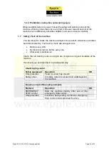 Предварительный просмотр 14 страницы Epple Maschinen GB 33 User Manual