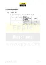 Предварительный просмотр 48 страницы Epple Maschinen GB 33 User Manual