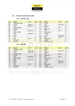 Preview for 9 page of Epple Maschinen HS 125 User Manual