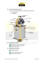 Предварительный просмотр 22 страницы Epple Maschinen PW 30 User Manual