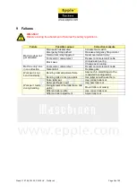 Предварительный просмотр 36 страницы Epple Maschinen PW 30 User Manual