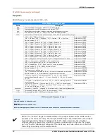 Preview for 102 page of EPRAD eCNA-10 Installation And Operation Manual