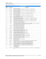 Preview for 123 page of EPRAD eCNA-10 Installation And Operation Manual