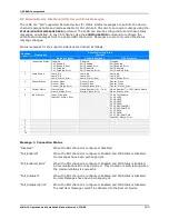 Preview for 167 page of EPRAD eCNA-10 Installation And Operation Manual