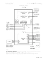 Предварительный просмотр 21 страницы EPRAD LCS Manual