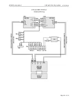 Предварительный просмотр 22 страницы EPRAD LCS Manual