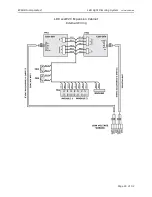 Предварительный просмотр 24 страницы EPRAD LCS Manual