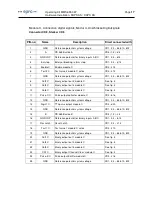 Preview for 19 page of epro MMS 6950 W Product Information