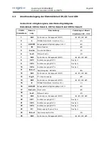 Preview for 34 page of epro MMS 6950 W Product Information