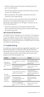 Preview for 17 page of epro Sailor Instruction Manual