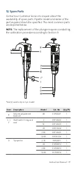 Preview for 19 page of epro Sailor Instruction Manual