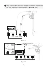 Preview for 13 page of ePropulsion E Series User Manual