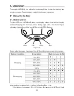 Preview for 24 page of ePropulsion LAGOON User Manual