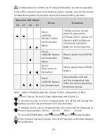 Preview for 25 page of ePropulsion LAGOON User Manual