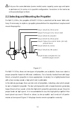 Предварительный просмотр 15 страницы ePropulsion NAVY 3.0 Evo User Manual