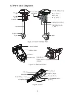 Preview for 10 page of ePropulsion NAVY 6.0 Series User Manual