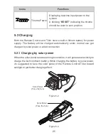 Preview for 27 page of ePropulsion NAVY 6.0 Series User Manual