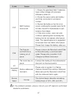 Preview for 39 page of ePropulsion NAVY 6.0 Series User Manual