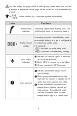 Предварительный просмотр 11 страницы ePropulsion NAVY Tiller Handle User Manual