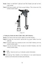 Предварительный просмотр 21 страницы ePropulsion NAVY Tiller Handle User Manual