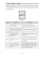 Предварительный просмотр 22 страницы ePropulsion NAVY User Manual