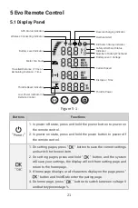 Предварительный просмотр 23 страницы ePropulsion Pod Drive 1.0 Evo User Manual