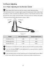 Предварительный просмотр 29 страницы ePropulsion Pod Drive 1.0 Evo User Manual