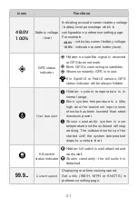 Preview for 23 page of ePropulsion Side Mount Control User Manual