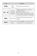 Preview for 24 page of ePropulsion Side Mount Control User Manual