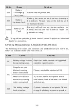 Preview for 41 page of ePropulsion Side Mount Control User Manual