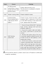 Preview for 43 page of ePropulsion Side Mount Control User Manual