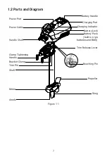 Предварительный просмотр 9 страницы ePropulsion SPIRIT 1.0 Evo User Manual