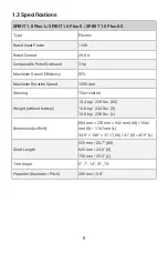 Preview for 10 page of ePropulsion SPIRIT 1.0 Plus User Manual