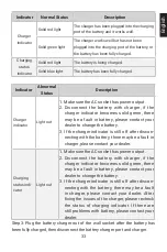 Preview for 35 page of ePropulsion SPIRIT 1.0 Plus User Manual