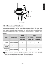 Preview for 43 page of ePropulsion SPIRIT 1.0 Plus User Manual