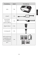 Preview for 57 page of ePropulsion SPIRIT 1.0 Plus User Manual