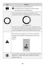 Preview for 80 page of ePropulsion SPIRIT 1.0 Plus User Manual