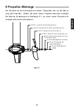 Preview for 89 page of ePropulsion SPIRIT 1.0 Plus User Manual