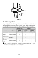 Preview for 94 page of ePropulsion SPIRIT 1.0 Plus User Manual