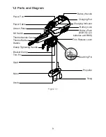 Preview for 10 page of ePropulsion SPIRIT 1.0 Series User Manual