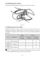 Preview for 39 page of ePropulsion SPIRIT 1.0 Series User Manual