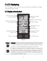 Предварительный просмотр 24 страницы ePropulsion SPIRIT 1.0 User Manual