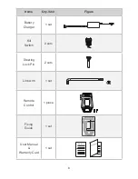 Preview for 8 page of ePropulsion SPIRIT 1.0R User Manual