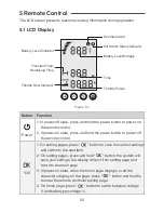 Preview for 24 page of ePropulsion SPIRIT 1.0R User Manual