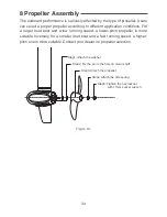 Preview for 36 page of ePropulsion SPIRIT 1.0R User Manual